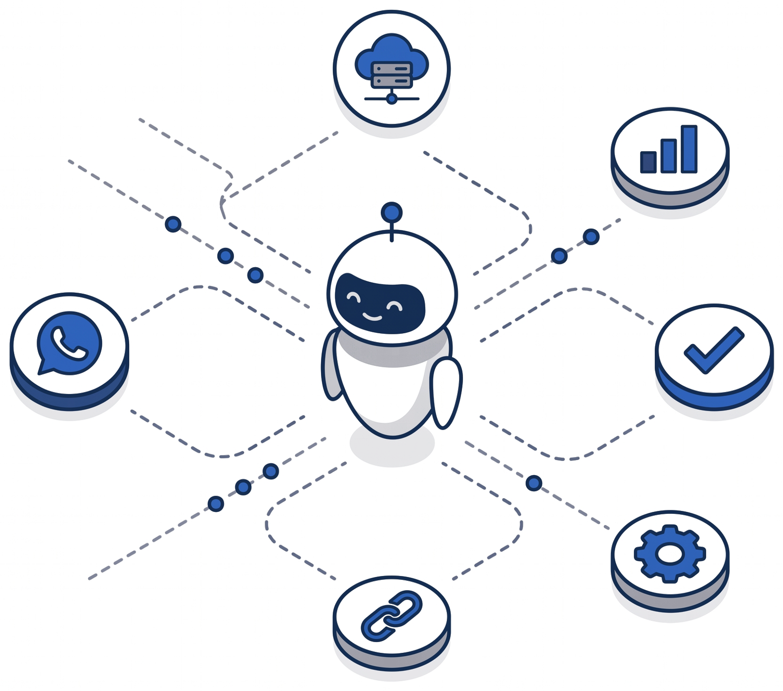 Bitabit: automatización con IA conectando WhatsApp, nube, datos y procesos